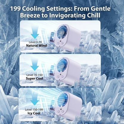 Air Conditioner Fan with LED Display